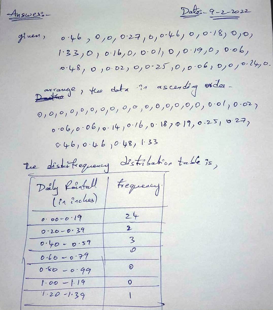 Statistics homework question answer, step 1, image 1