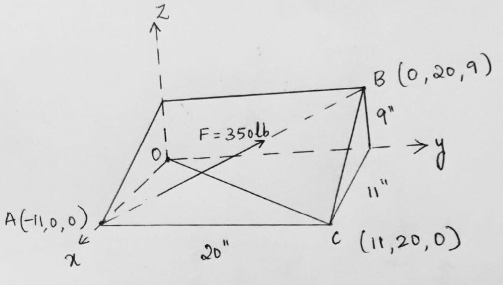 Advanced Physics homework question answer, step 1, image 1