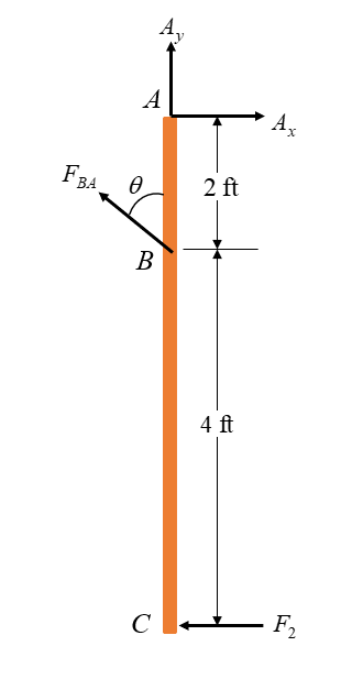 Mechanical Engineering homework question answer, step 1, image 1