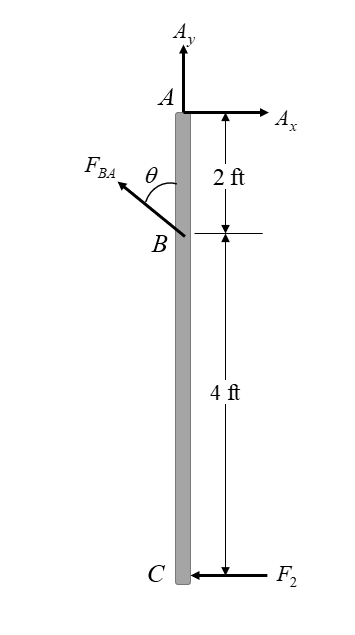 Mechanical Engineering homework question answer, step 1, image 1