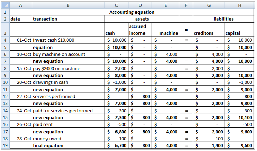 Accounting homework question answer, step 1, image 1