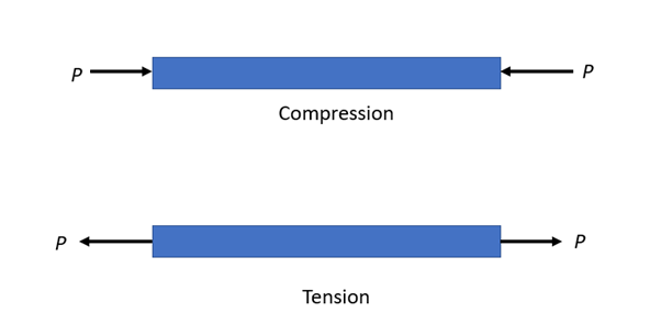 Mechanical Engineering homework question answer, step 1, image 1