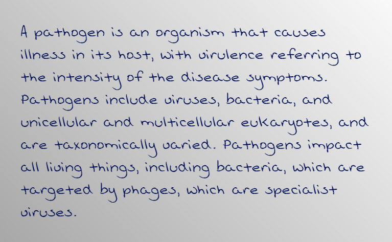 Biology homework question answer, step 1, image 1