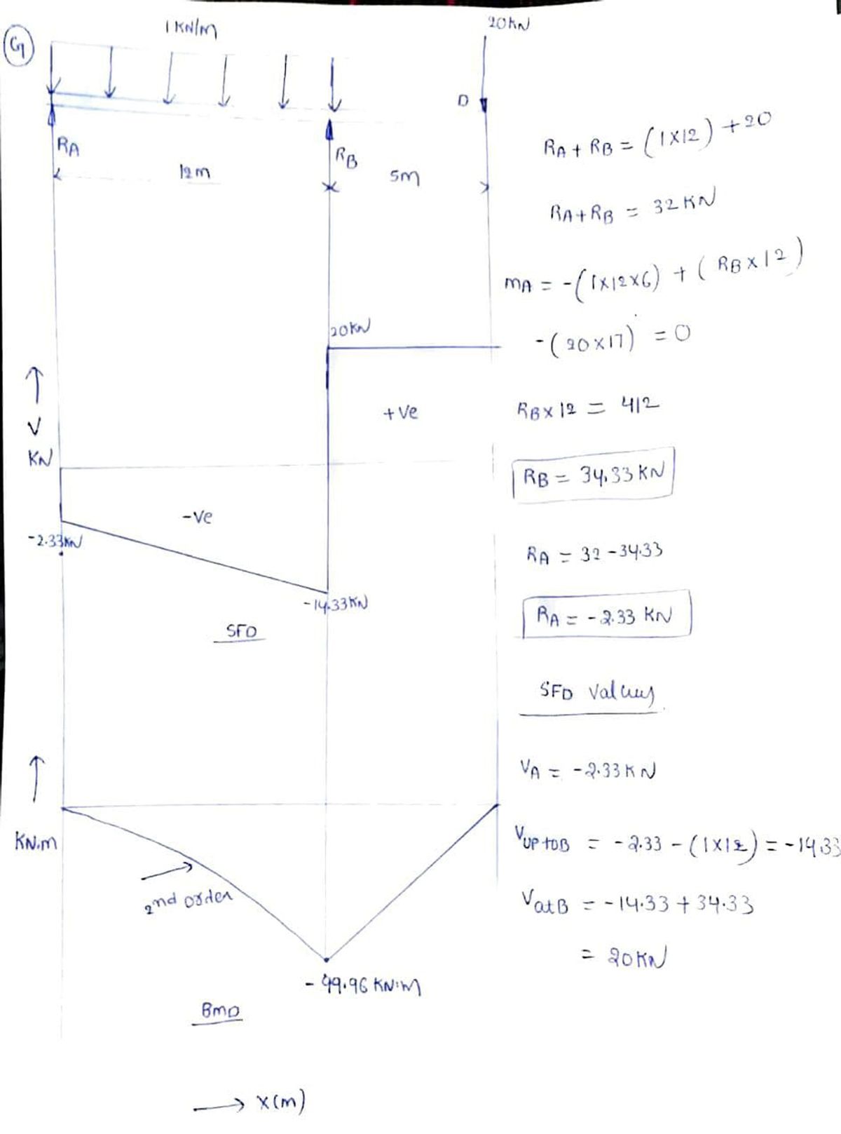 Civil Engineering homework question answer, step 1, image 1