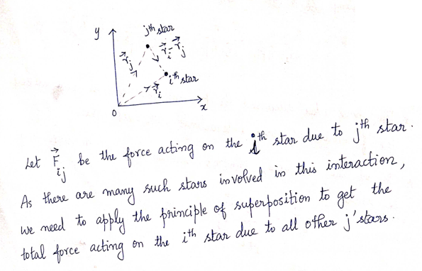 Physics homework question answer, step 1, image 1