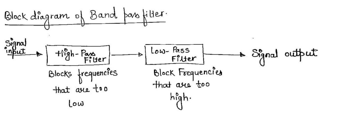 Electrical Engineering homework question answer, step 1, image 1