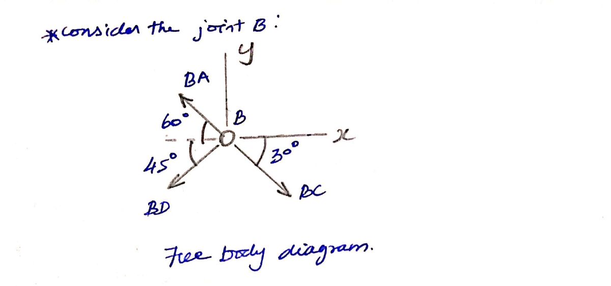 Mechanical Engineering homework question answer, step 1, image 1