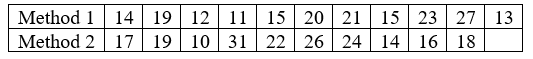 Statistics homework question answer, step 1, image 1