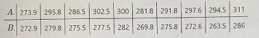 Statistics homework question answer, step 1, image 1