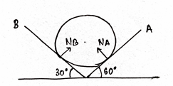 Physics homework question answer, step 1, image 1