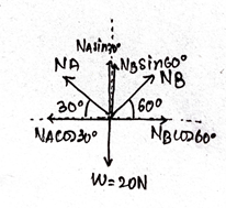 Physics homework question answer, step 2, image 1