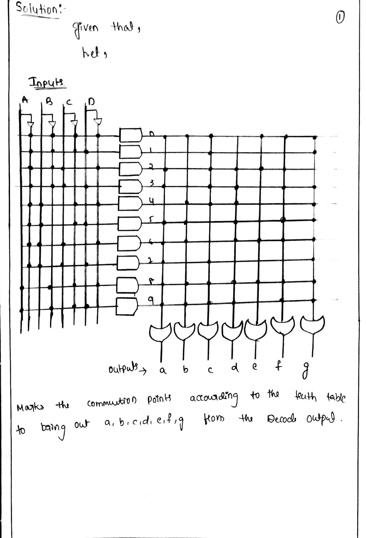 Computer Science homework question answer, step 1, image 1