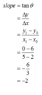 Calculus homework question answer, step 2, image 1