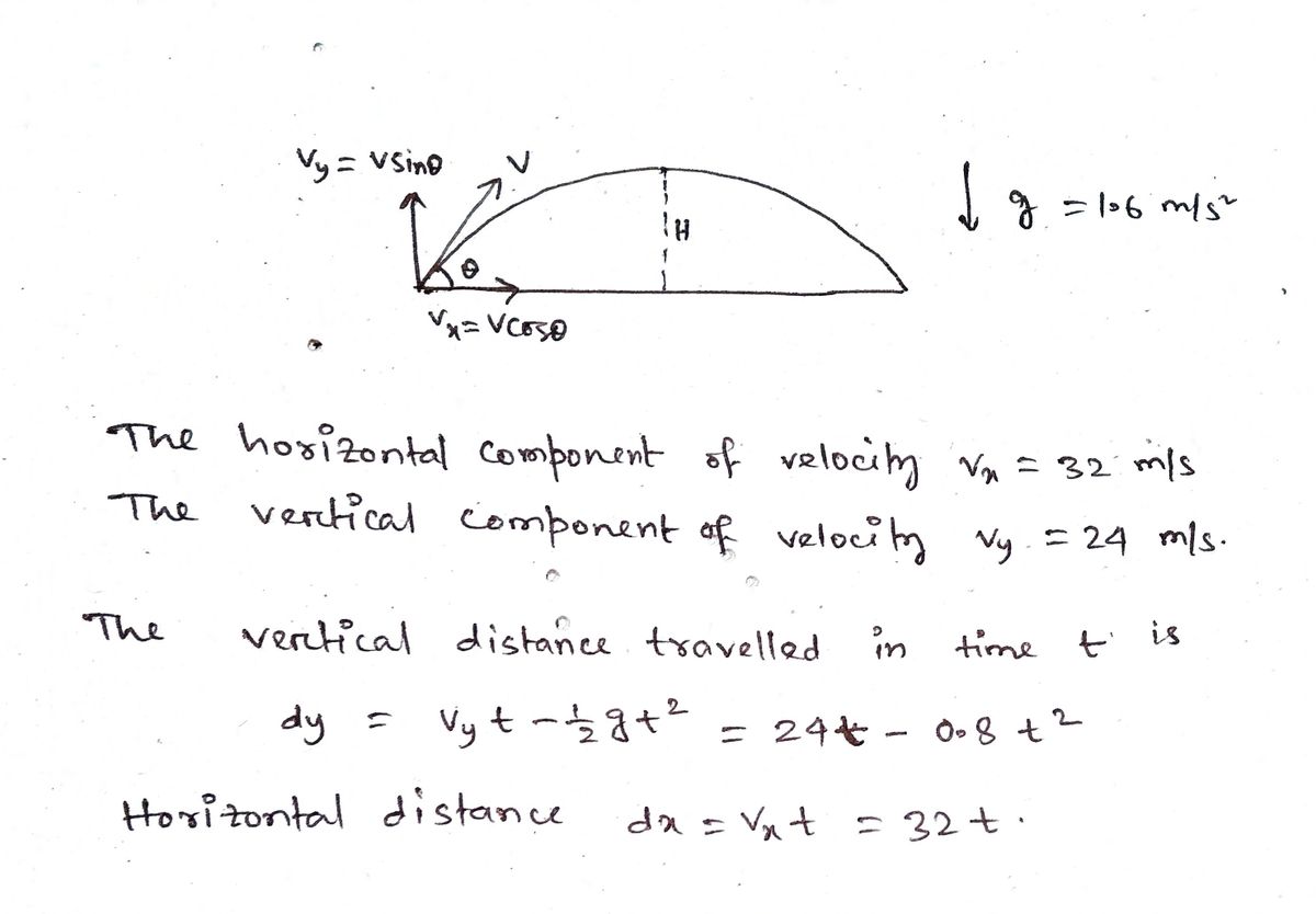 Physics homework question answer, step 1, image 1