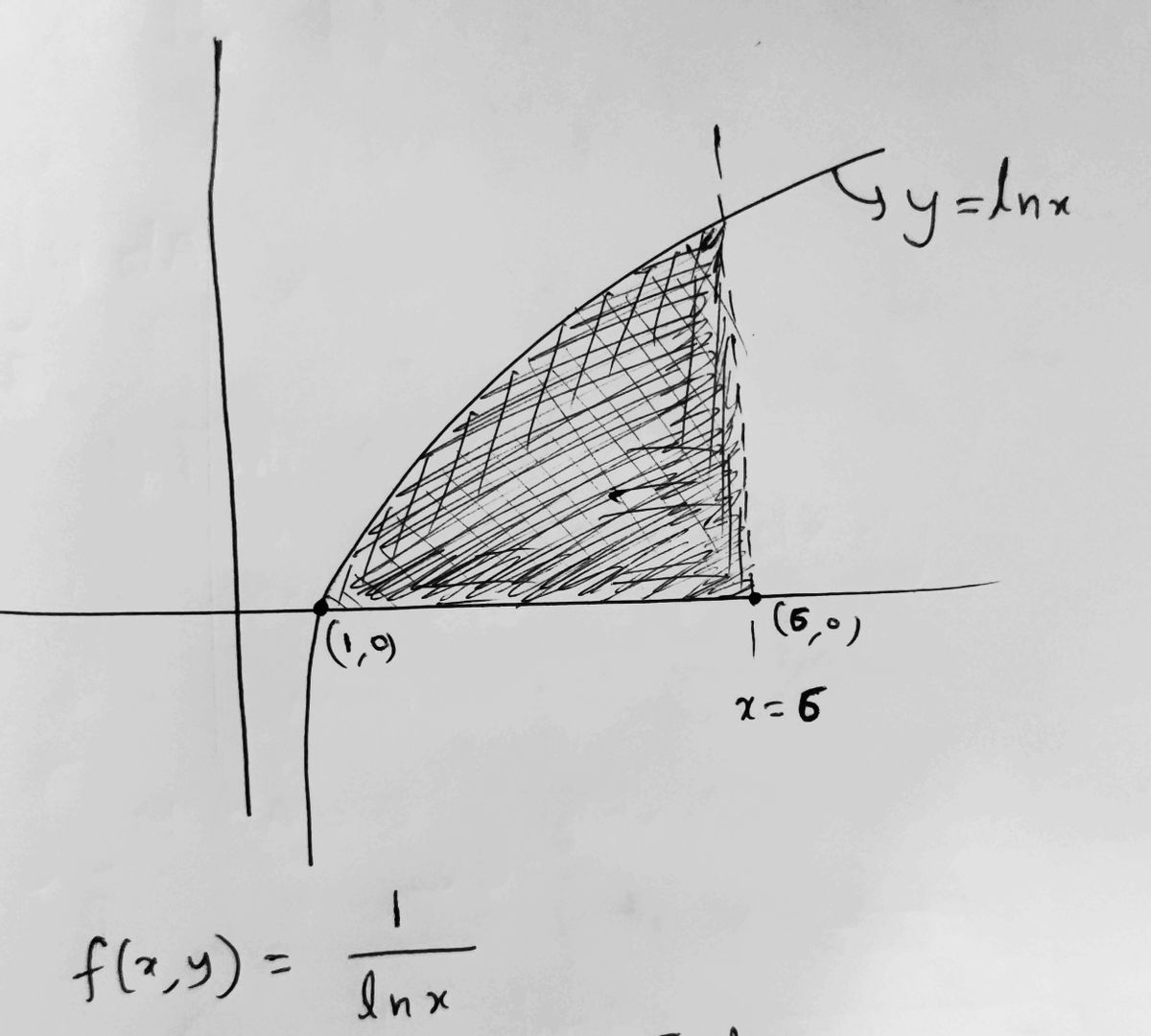 Calculus homework question answer, step 1, image 1