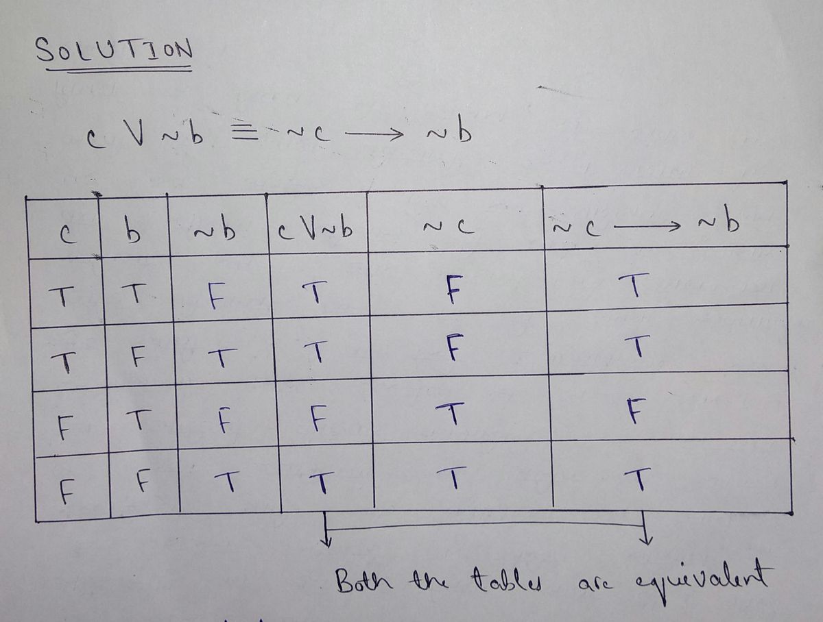 Algebra homework question answer, step 1, image 1