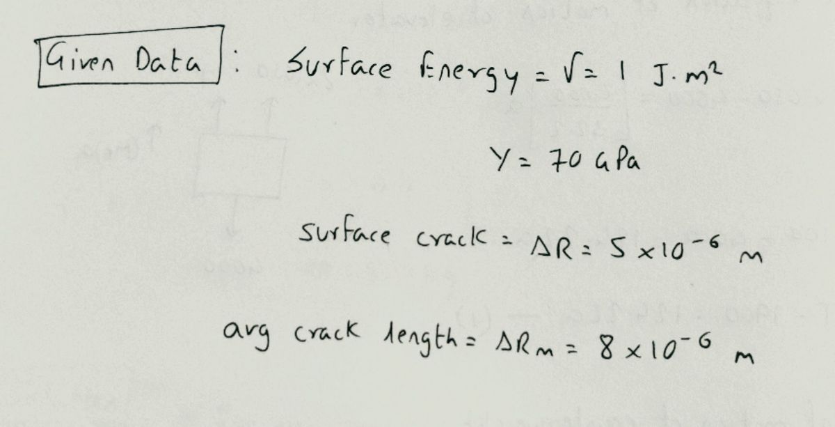 Mechanical Engineering homework question answer, step 1, image 1