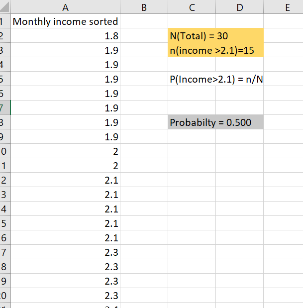 Statistics homework question answer, step 1, image 1