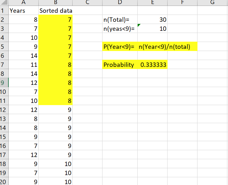 Probability homework question answer, step 1, image 1