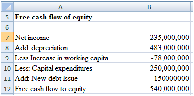 Finance homework question answer, step 3, image 1