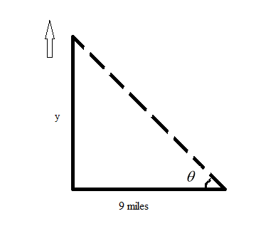 Calculus homework question answer, step 1, image 2