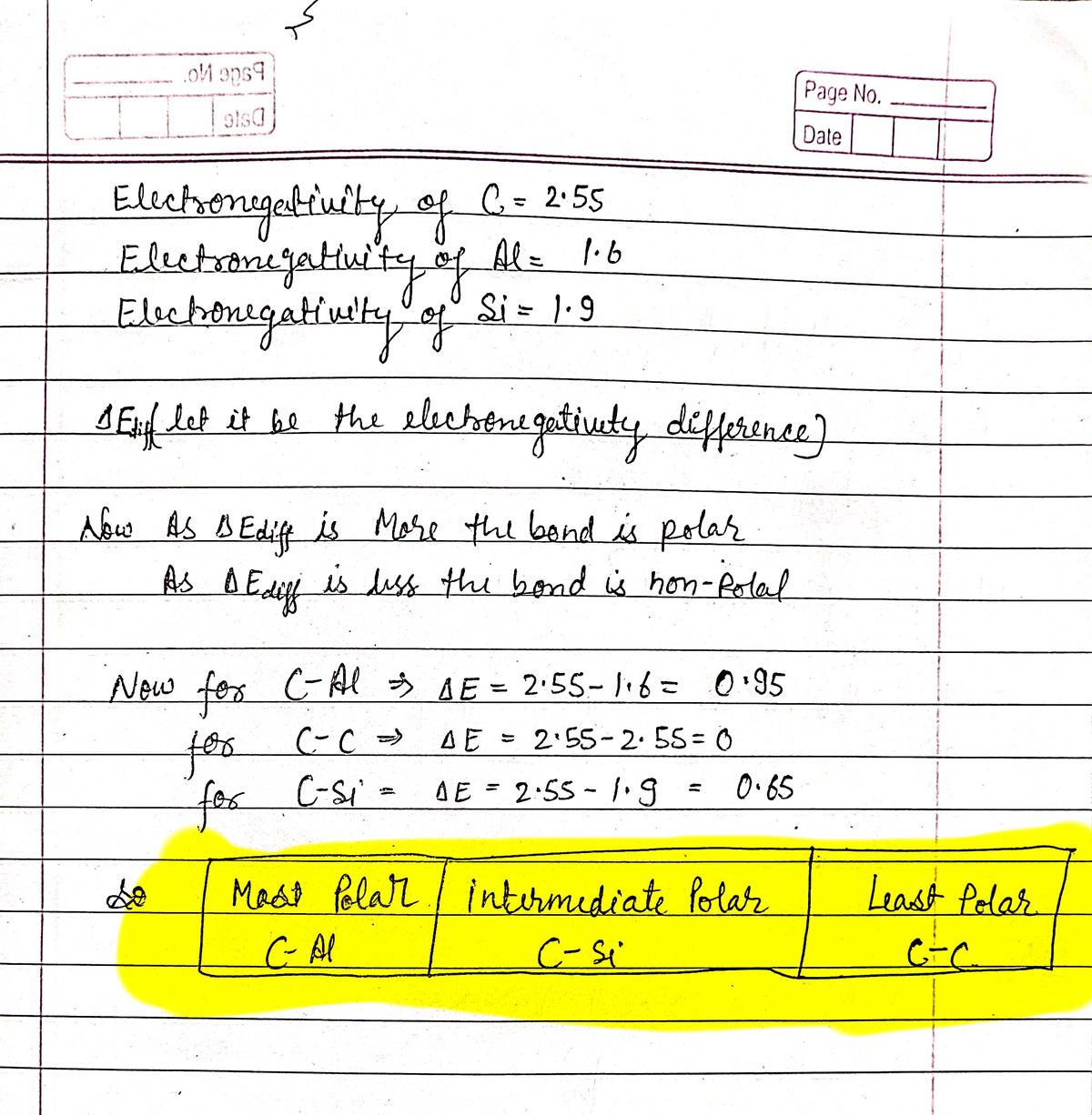 Chemistry homework question answer, step 1, image 1