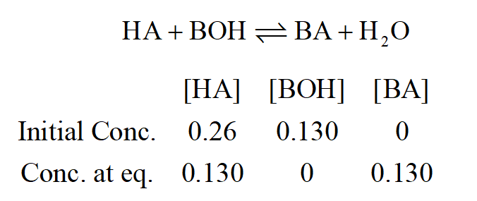 Chemistry homework question answer, step 1, image 1