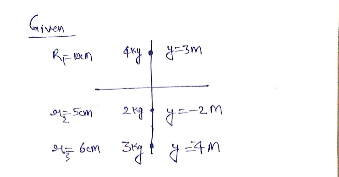 Physics homework question answer, step 1, image 1