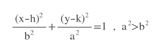 (х-h)?
(y-k)²
-=1 , a²>b²
b?
a
