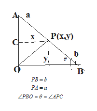 Calculus homework question answer, step 2, image 1