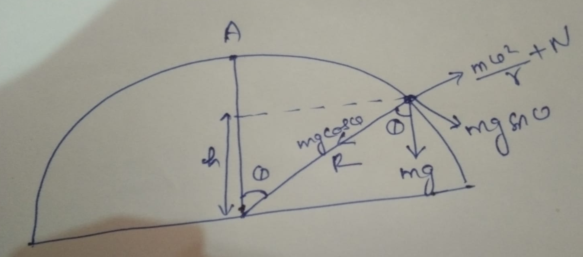 Advanced Math homework question answer, step 1, image 1