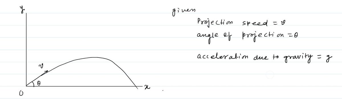 Physics homework question answer, step 1, image 1