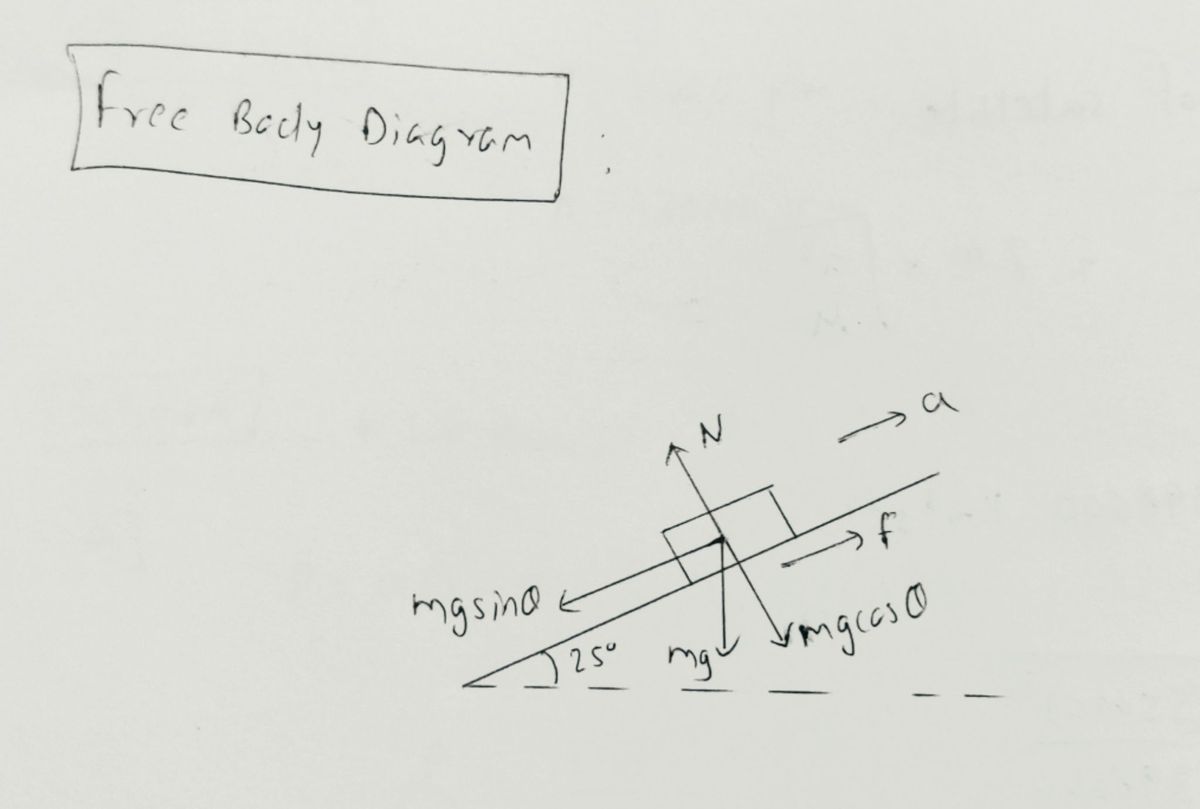 Mechanical Engineering homework question answer, step 1, image 1