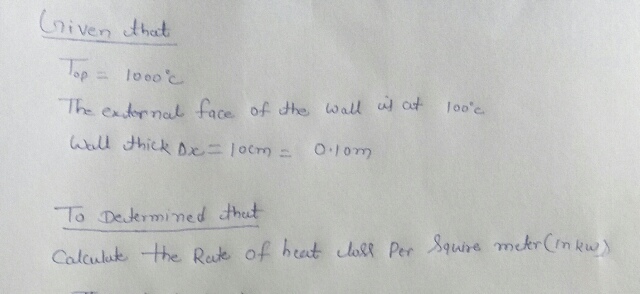 What's the Difference Between Conduction, Convection, and Radiation?