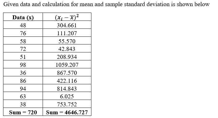 Statistics homework question answer, step 1, image 1