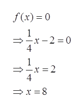 f(x) 0
1
-x-2 = 0
4
1
-x =2
4
x8
