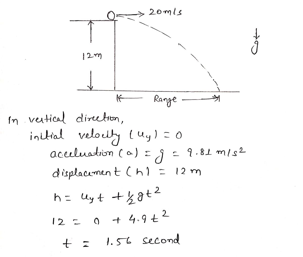 Physics homework question answer, step 1, image 1