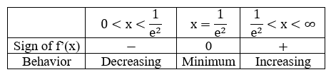 Calculus homework question answer, step 3, image 1