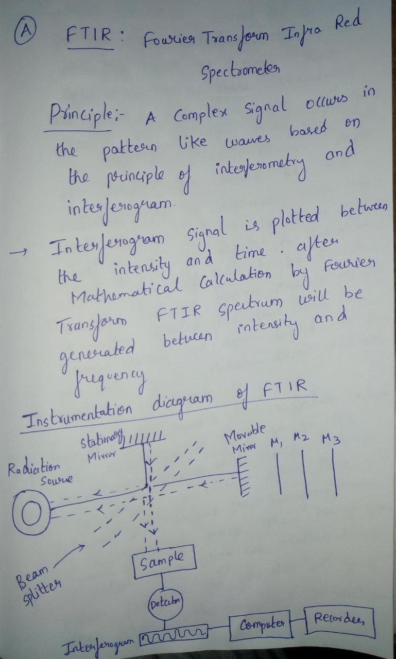 Electrical Engineering homework question answer, step 1, image 1