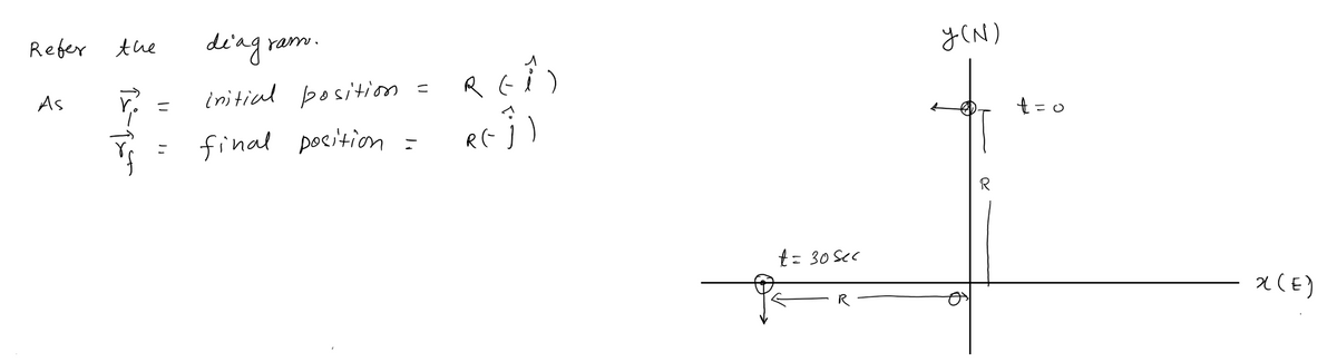 Physics homework question answer, step 1, image 1