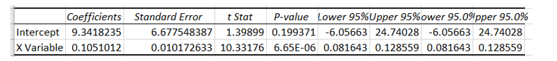 Statistics homework question answer, step 2, image 1