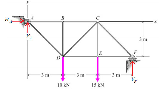 Mechanical Engineering homework question answer, step 1, image 1