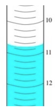 Chemistry homework question answer, step 1, image 1