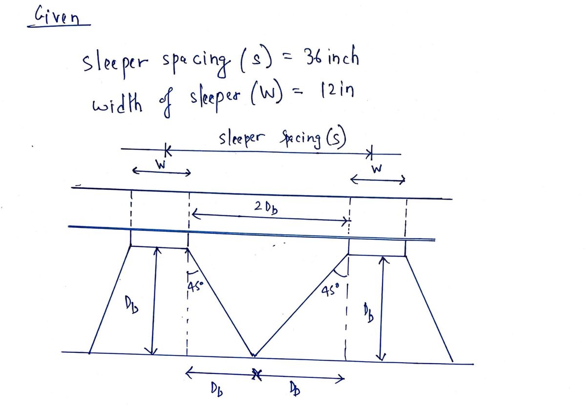 Civil Engineering homework question answer, step 1, image 1