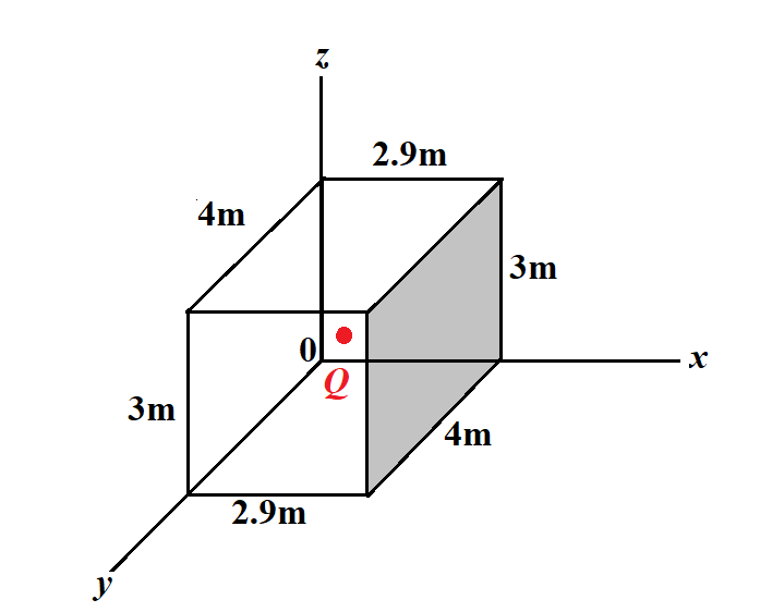 Advanced Physics homework question answer, step 1, image 1