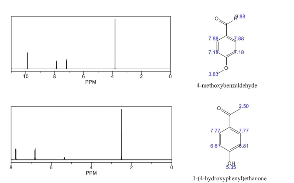 Chemistry homework question answer, step 1, image 1