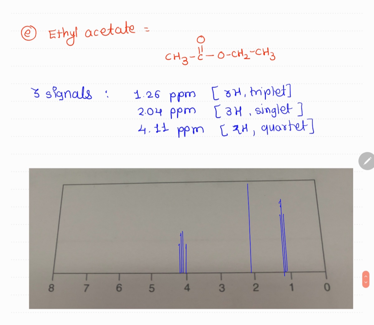 Chemistry homework question answer, step 1, image 1