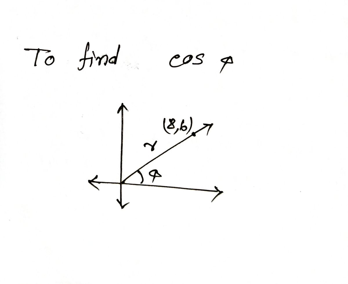 Trigonometry homework question answer, step 1, image 1