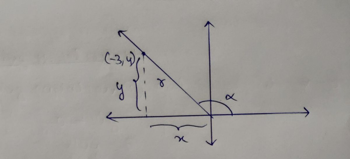 Trigonometry homework question answer, step 1, image 1