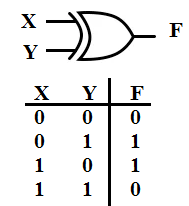 Electrical Engineering homework question answer, step 1, image 1